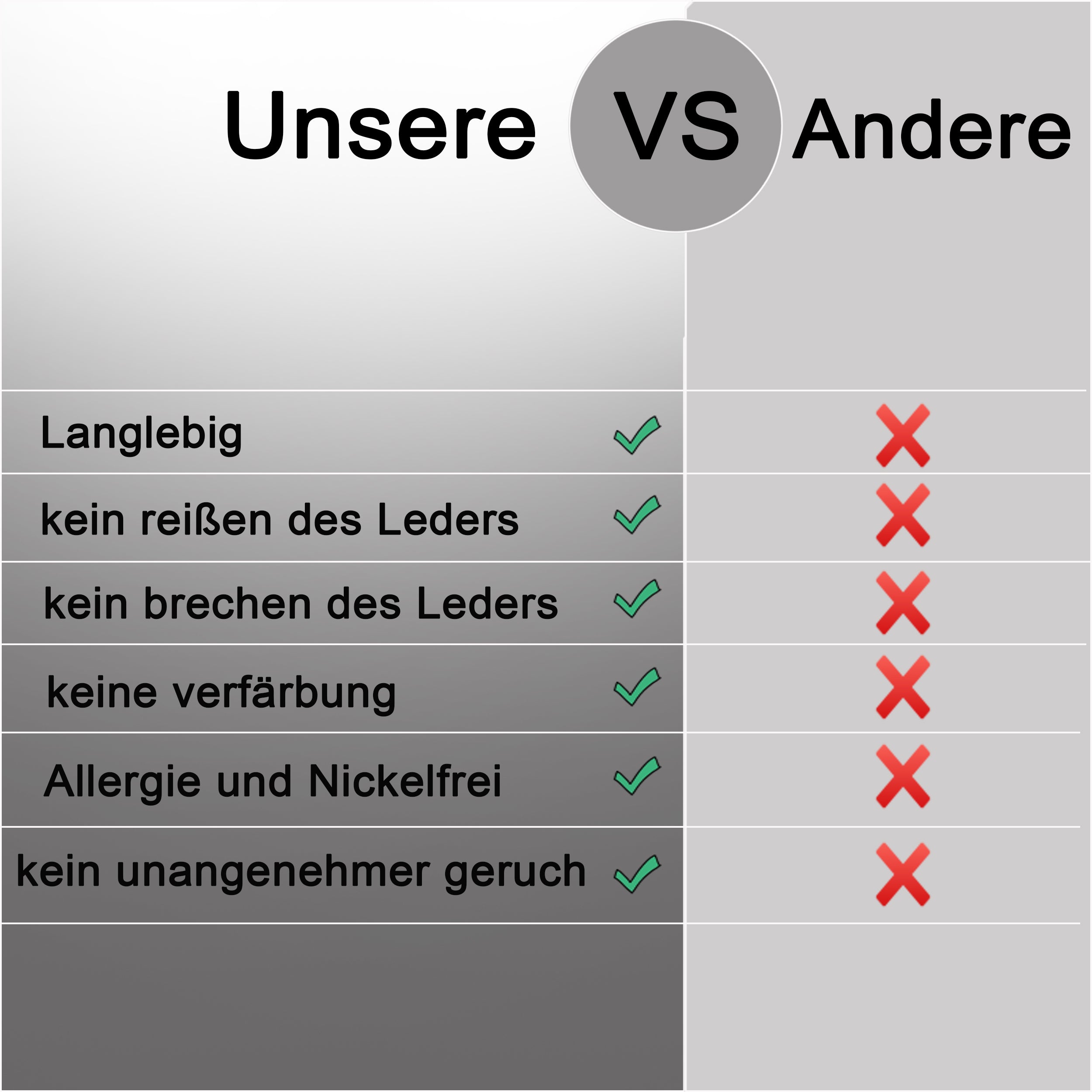 Exklusive Lederhalsketten für Herren – Hochwertiger Herrenschmuck aus Leder und Edelstahl